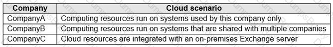 MS-900 Question 11