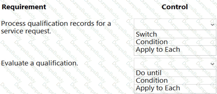 PL-200 Question 43