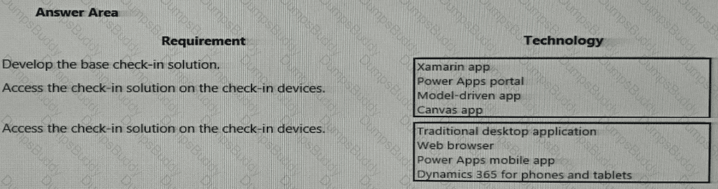 PL-200 Question 15