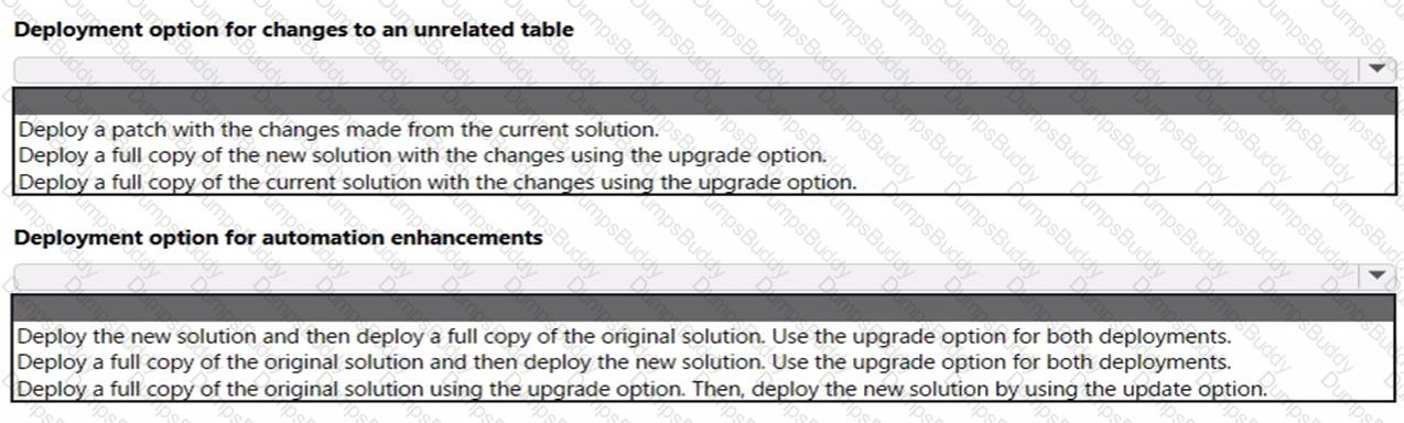 PL-200 Question 37