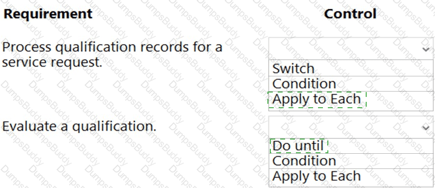PL-200 Answer 43