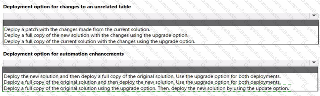 PL-200 Answer 37