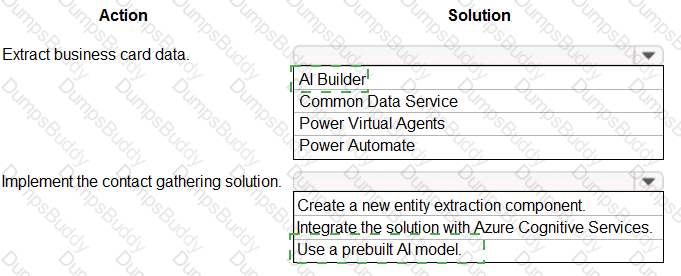 PL-200 Answer 9