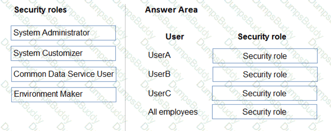 PL-400 Question 55