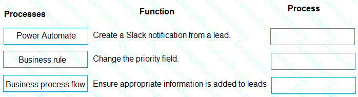 PL-400 Question 5