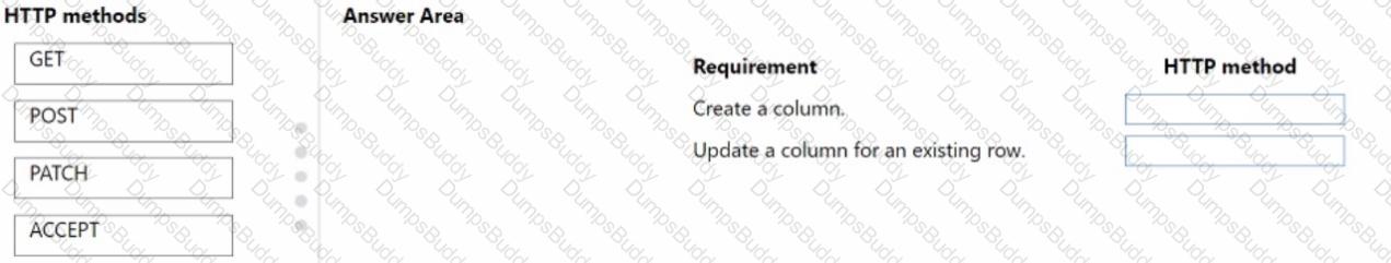 PL-400 Question 18