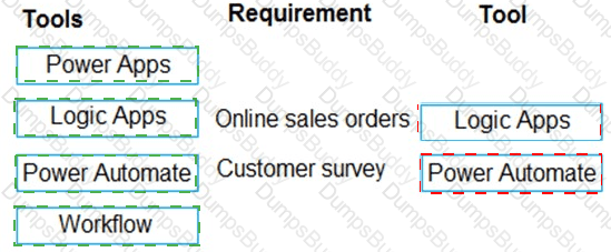 PL-400 Answer 23