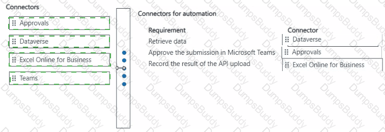 PL-400 Answer 61