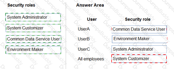 PL-400 Answer 13