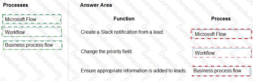 PL-400 Answer 62