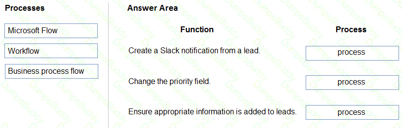 PL-400 Question 62