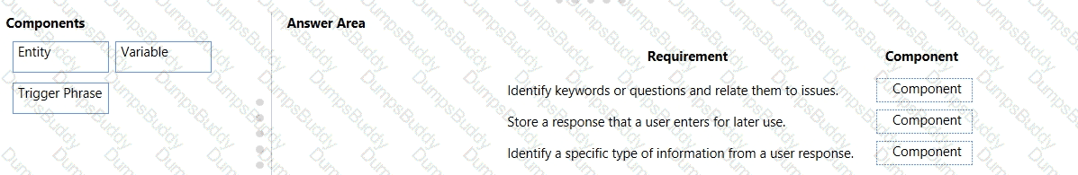 PL-900 Question 15
