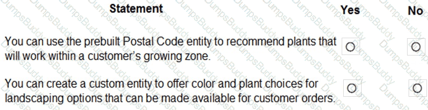 PL-900 Question 91