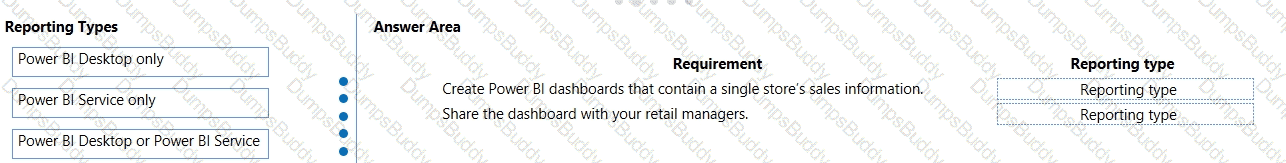 PL-900 Question 43