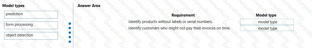 PL-900 Question 78