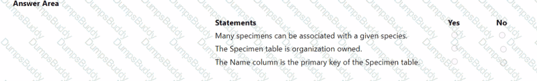 PL-900 Question 24