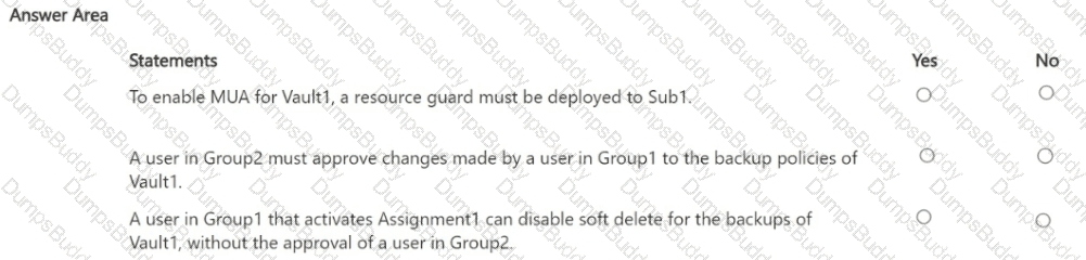 SC-100 Question 19