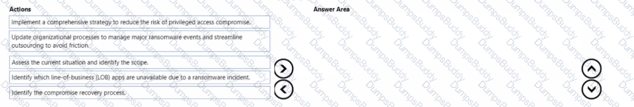 SC-100 Question 22