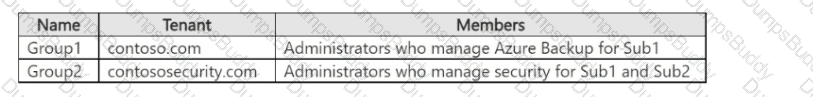SC-100 Question 19