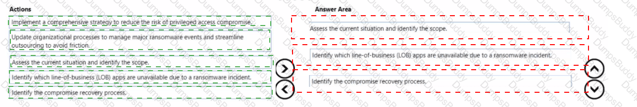 SC-100 Answer 22