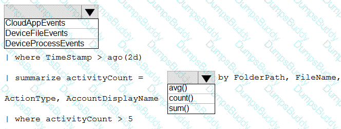 SC-200 Question 49