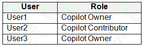 SC-200 Question 28