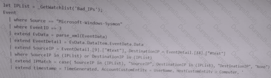 SC-200 Question 16