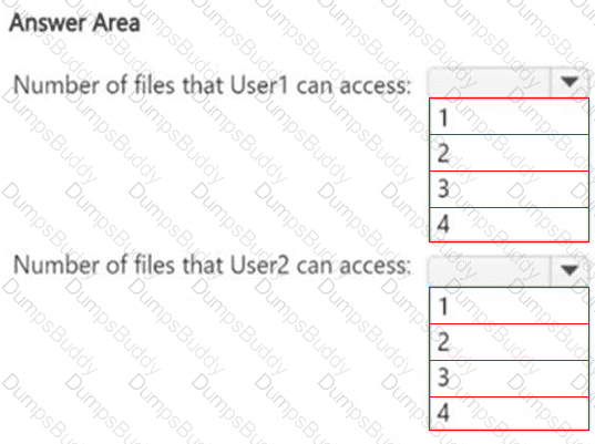 SC-401 Question 14