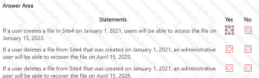 SC-401 Question 13