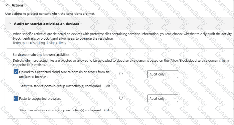 SC-401 Question 29