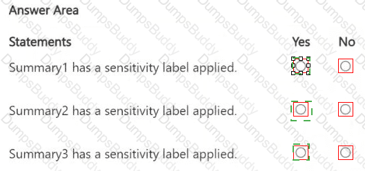 SC-401 Answer 22