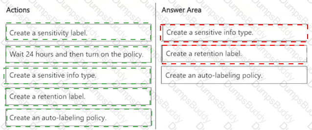 SC-401 Answer 15