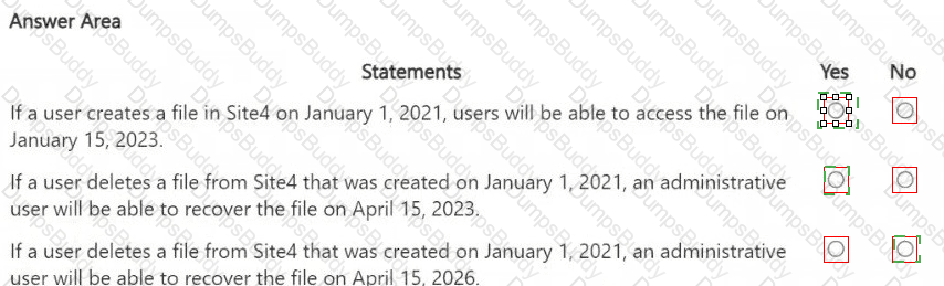 SC-401 Answer 13