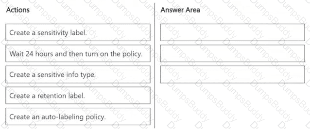 SC-401 Question 15