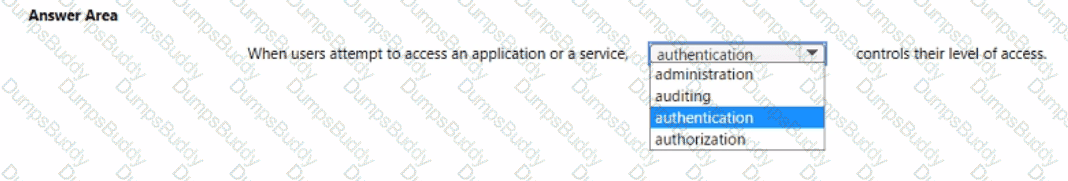 SC-900 Question 50