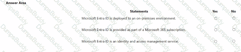 SC-900 Question 10