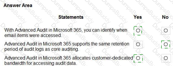 SC-900 Answer 54