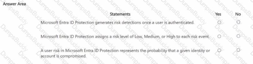 SC-900 Question 57