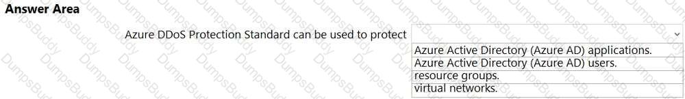 SC-900 Question 22