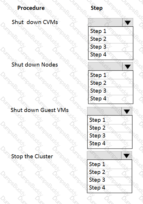 NCP-MCI-5.20 Question 38