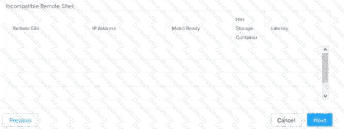 NCP-MCI-6.10 Question 26