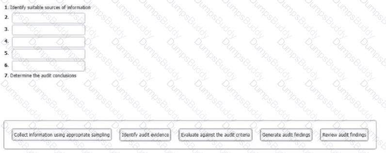 ISO-45001-Lead-Auditor Question 21