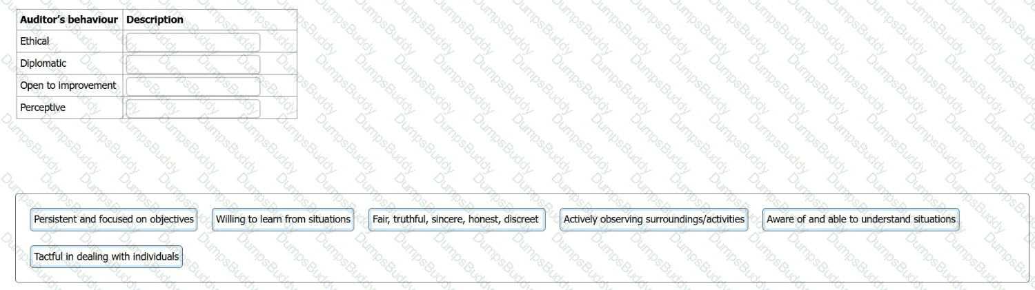 ISO-45001-Lead-Auditor Question 27