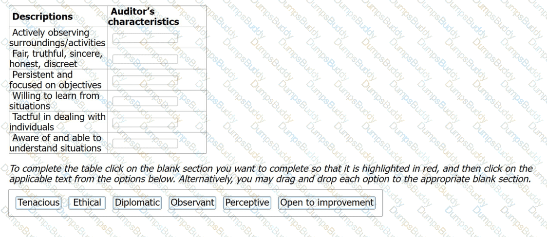 ISO-IEC-27001-Lead-Auditor Question 13