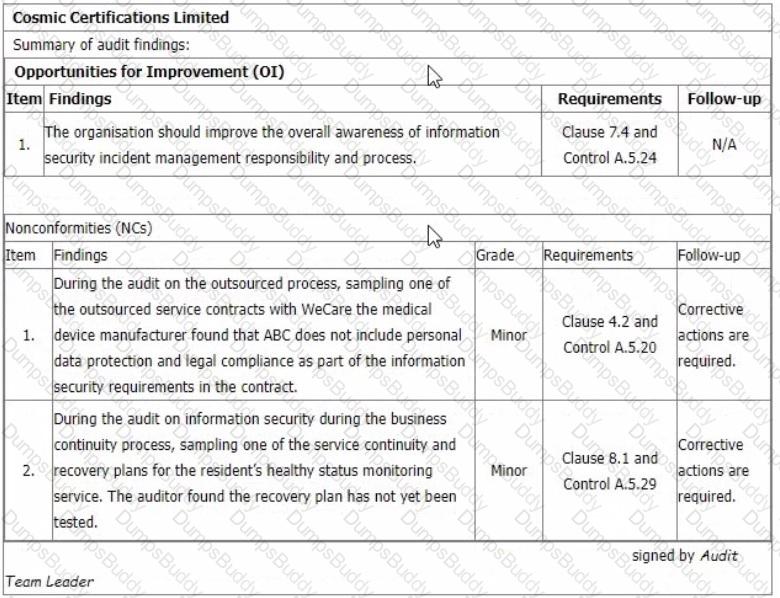 ISO-IEC-27001-Lead-Auditor Question 34