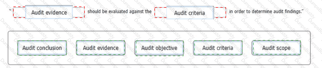 ISO-IEC-27001-Lead-Auditor Answer 95