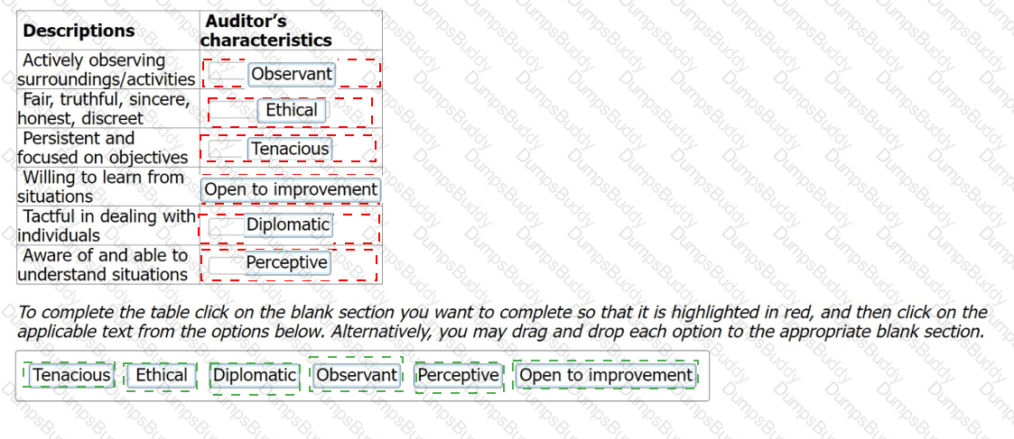 ISO-IEC-27001-Lead-Auditor Answer 13