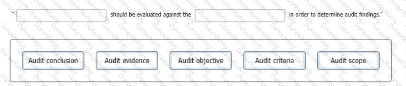 ISO-IEC-27001-Lead-Auditor Question 95