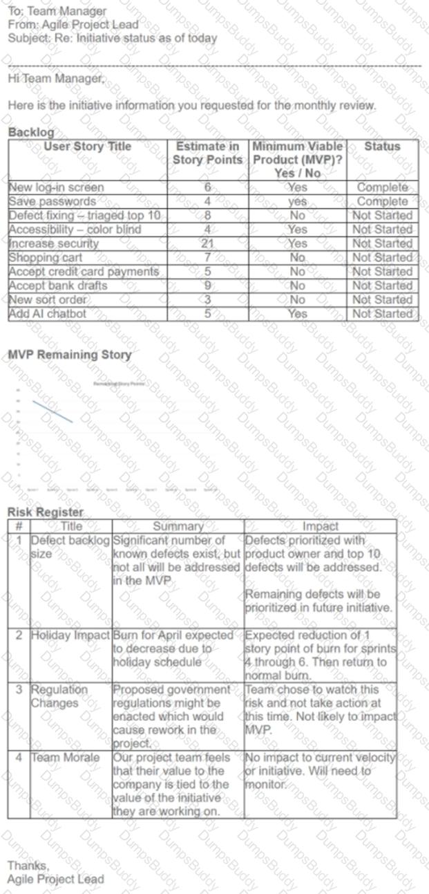 PMI-ACP Question 39