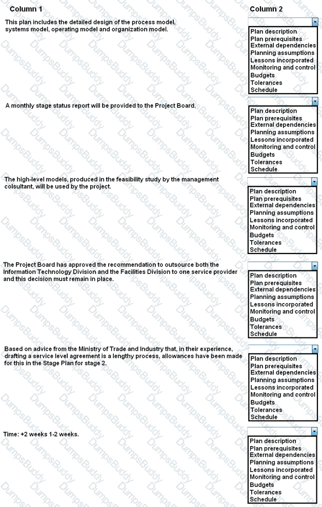 Prince2-Practitioner Question 28